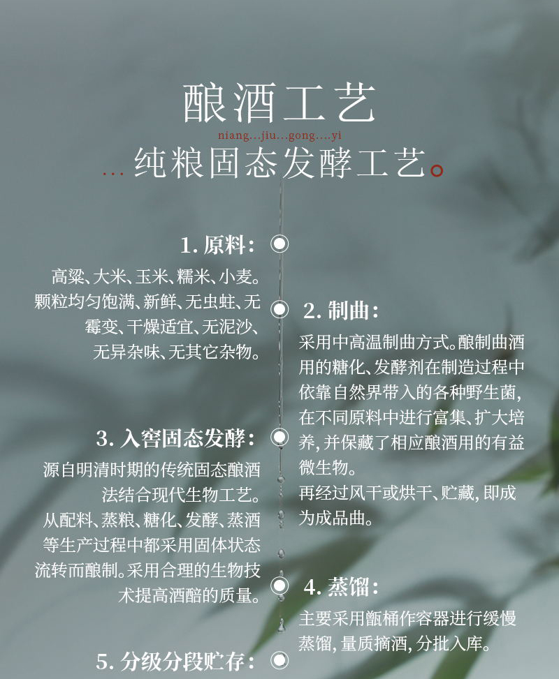 小酒42度切片_04.jpg