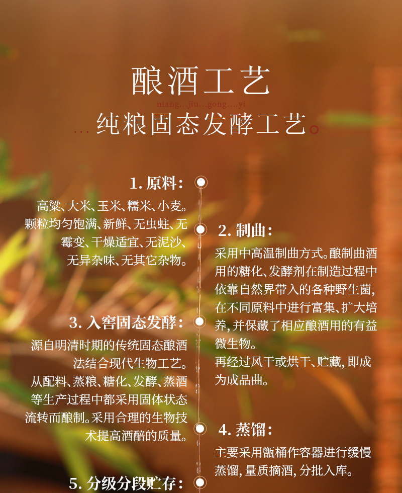 小酒52度切片_04.jpg
