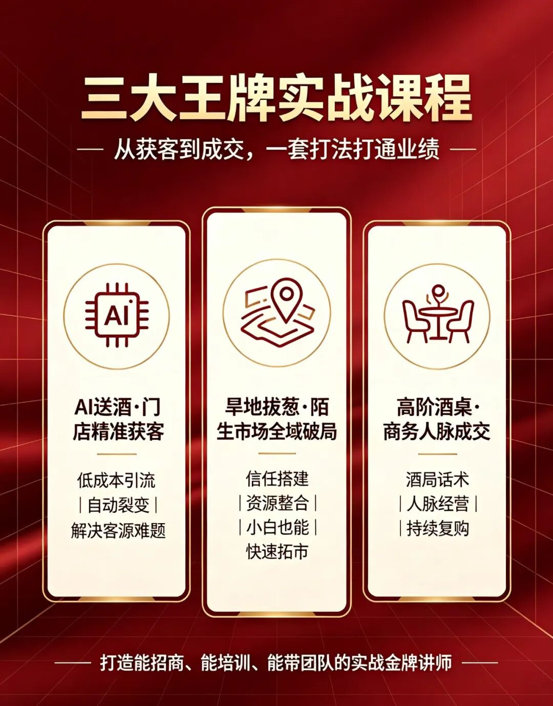云仓酒庄全国讲师训练营开班啦(图3)